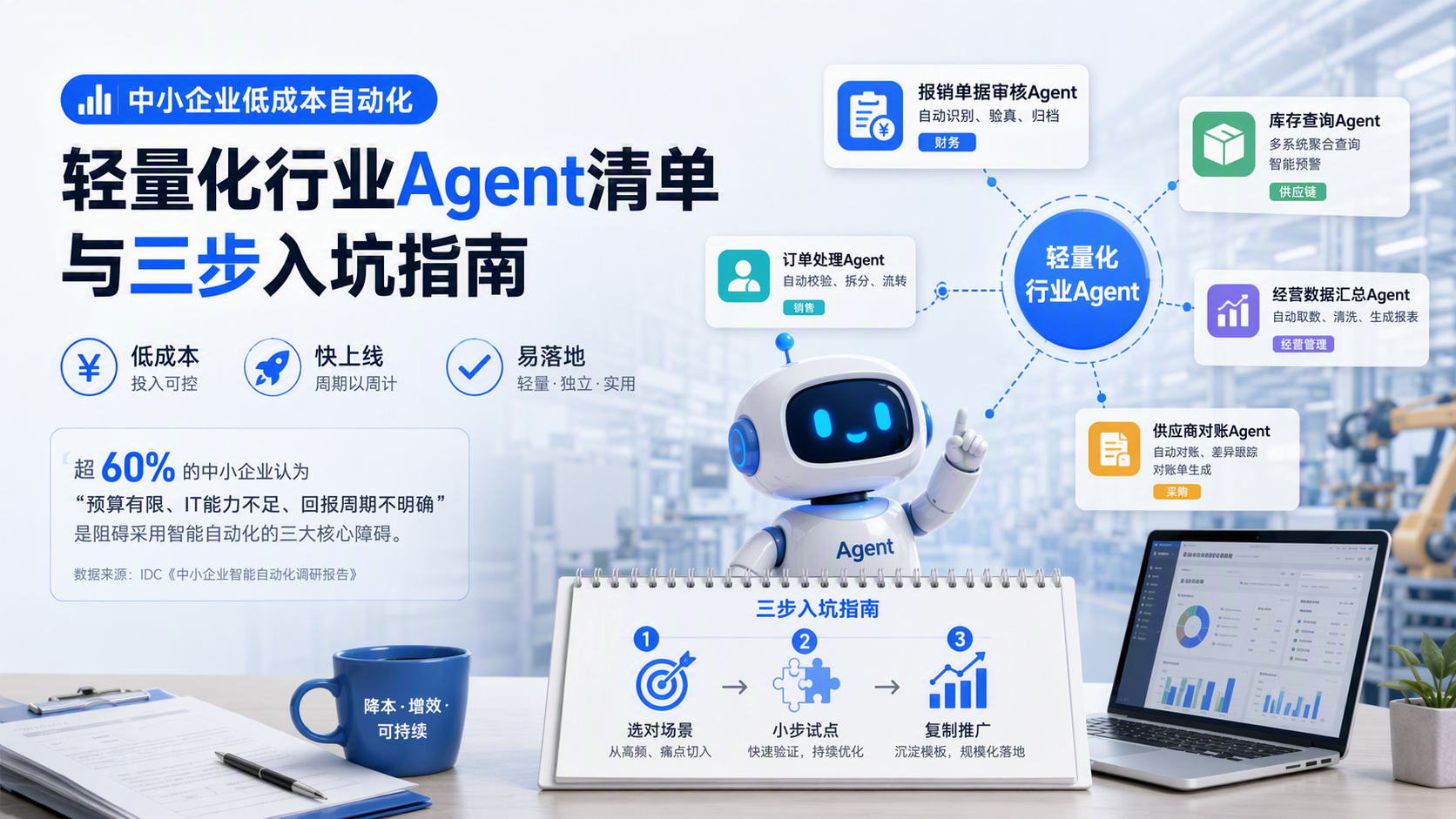 中小企业低成本自动化怎么起步？轻量化行业Agent清单与三步入坑指南