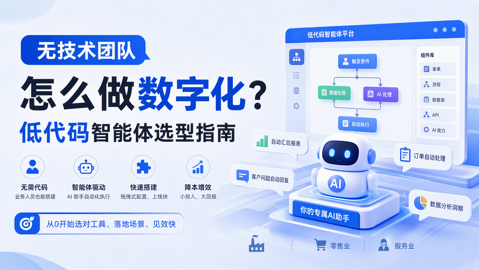 无技术团队怎么做数字化？低代码智能体选型指南