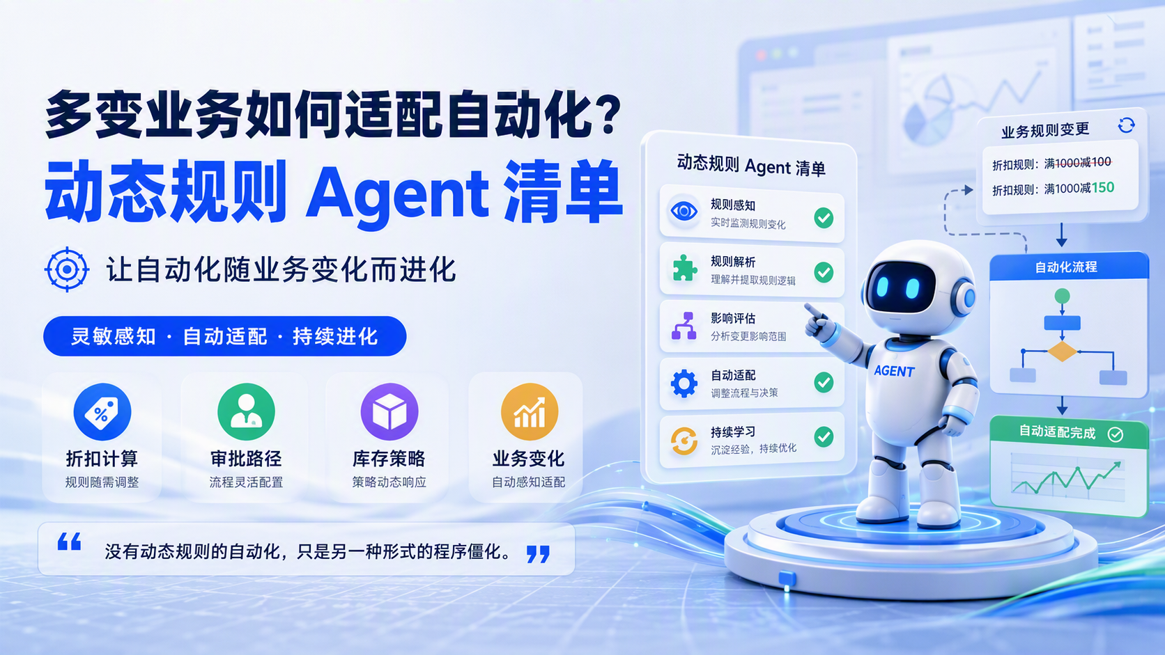 多变业务如何适配自动化?动态规则 Agent 清单