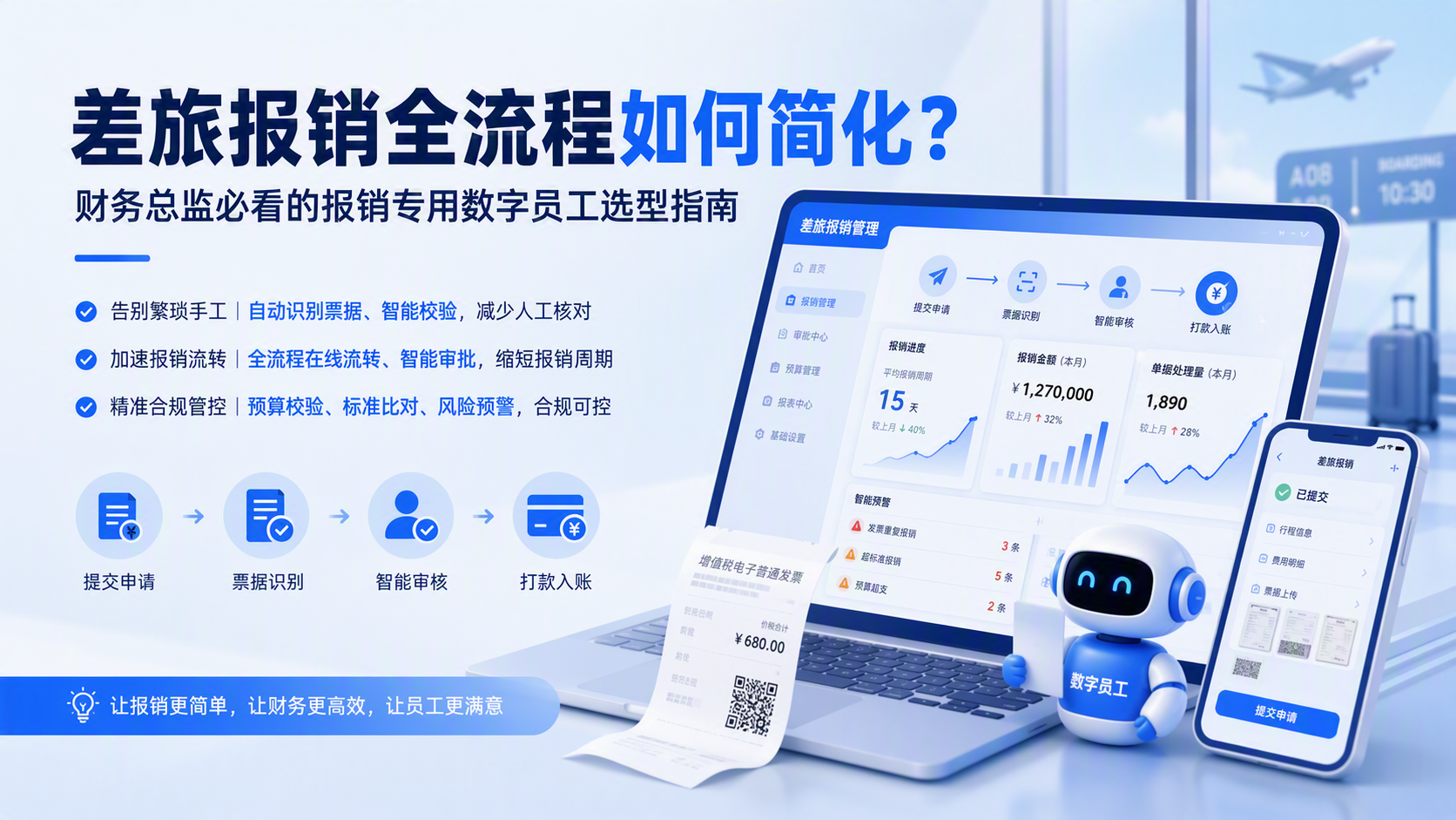 差旅报销全流程如何简化？财务总监必看的报销专用数字员工选型指南