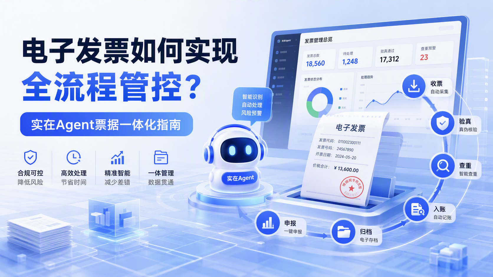 电子发票如何实现全流程管控？实在Agent票据一体化指南