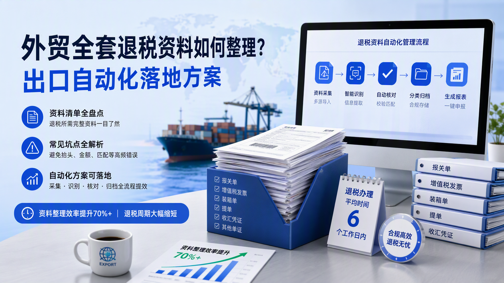 外贸全套退税资料如何整理？出口自动化落地方案