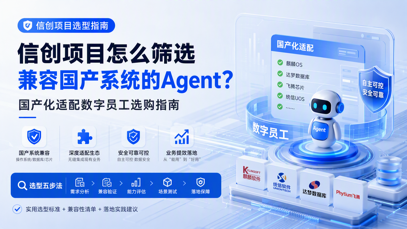 信创项目怎么筛选兼容国产系统的Agent?国产化适配数字员工选购指南