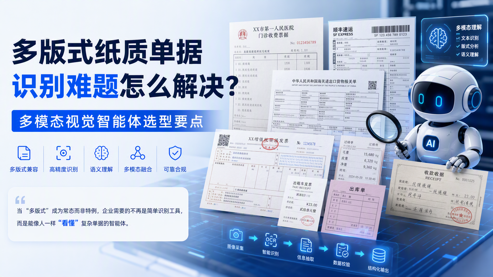多版式纸质单据识别难题怎么解决?多模态视觉智能体选型要点