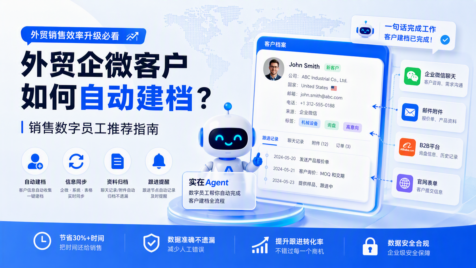 外贸企微客户如何自动建档?销售数字员工推荐指南