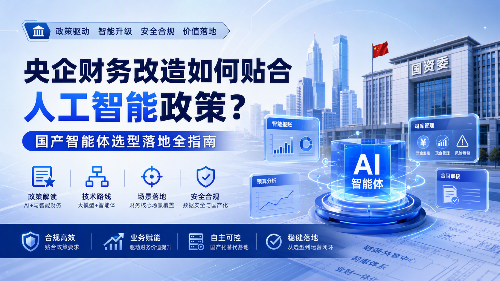央企财务改造如何贴合人工智能政策?国产智能体选型落地全指南