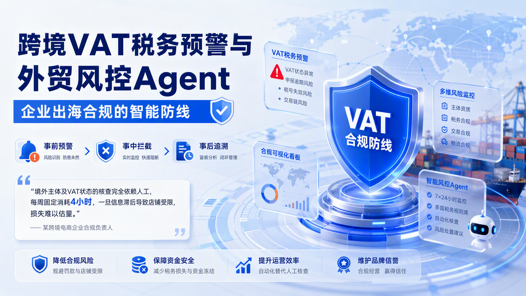 跨境VAT税务预警与外贸风控Agent:企业出海合规的智能防线