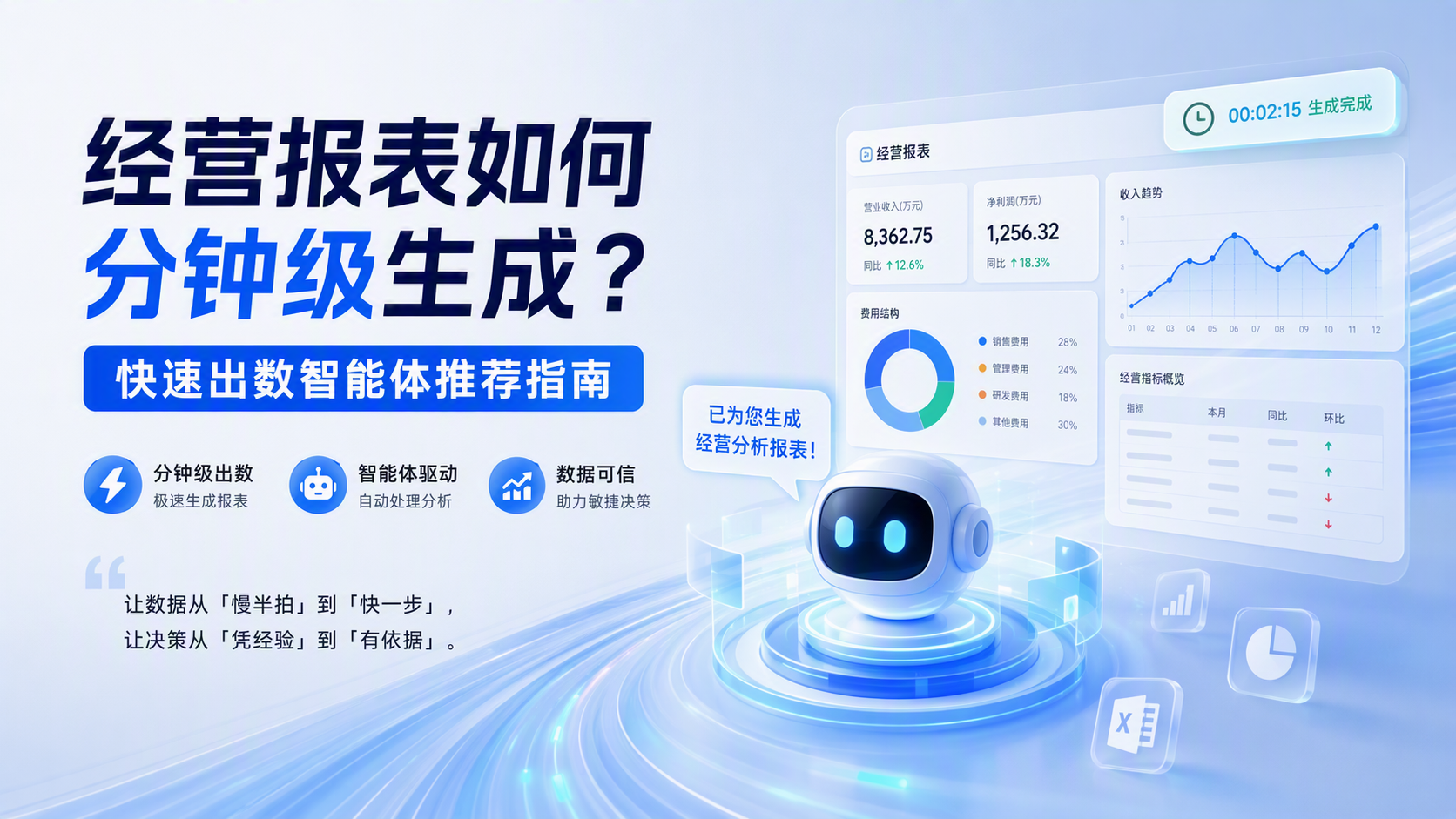 经营报表如何分钟级生成？快速出数智能体推荐指南