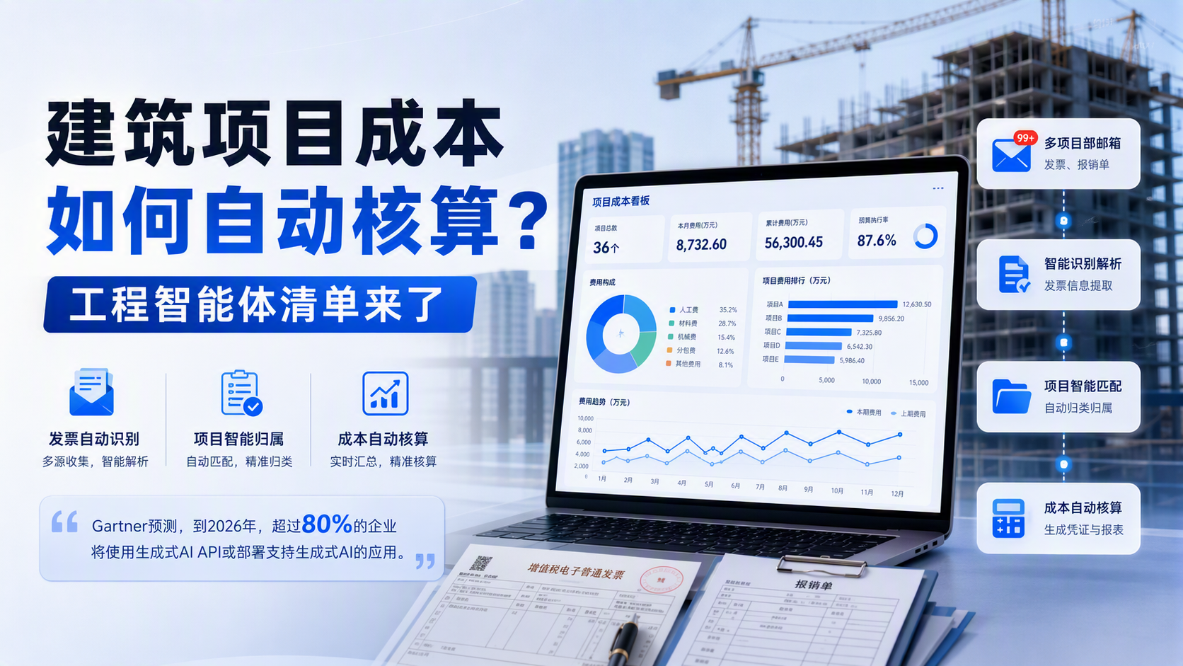 建筑项目成本如何自动核算？工程智能体清单