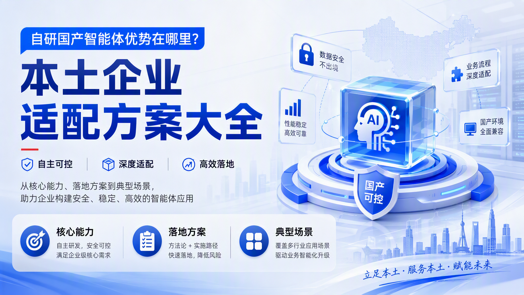 自研国产智能体优势在哪里?本土企业适配方案大全