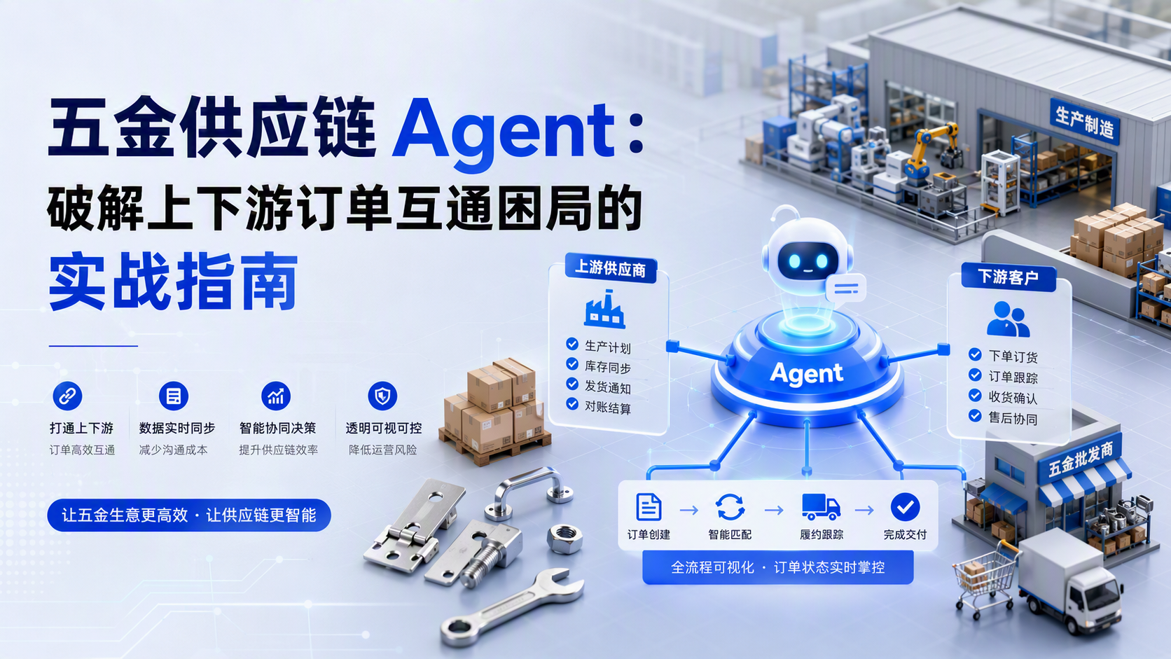 五金供应链 Agent:破解上下游订单互通困局的实战指南
