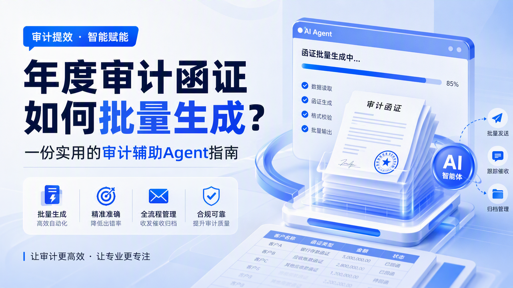 年度审计函证如何批量生成?一份实用的审计辅助Agent指南