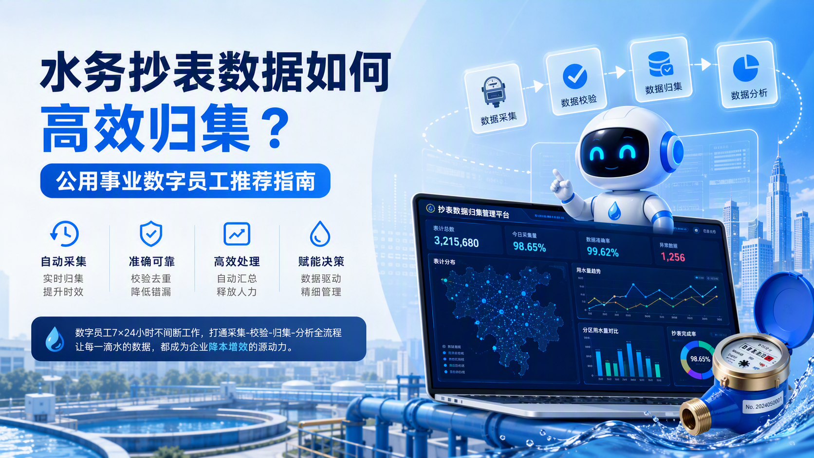 水务抄表数据如何高效归集？公用事业数字员工推荐指南