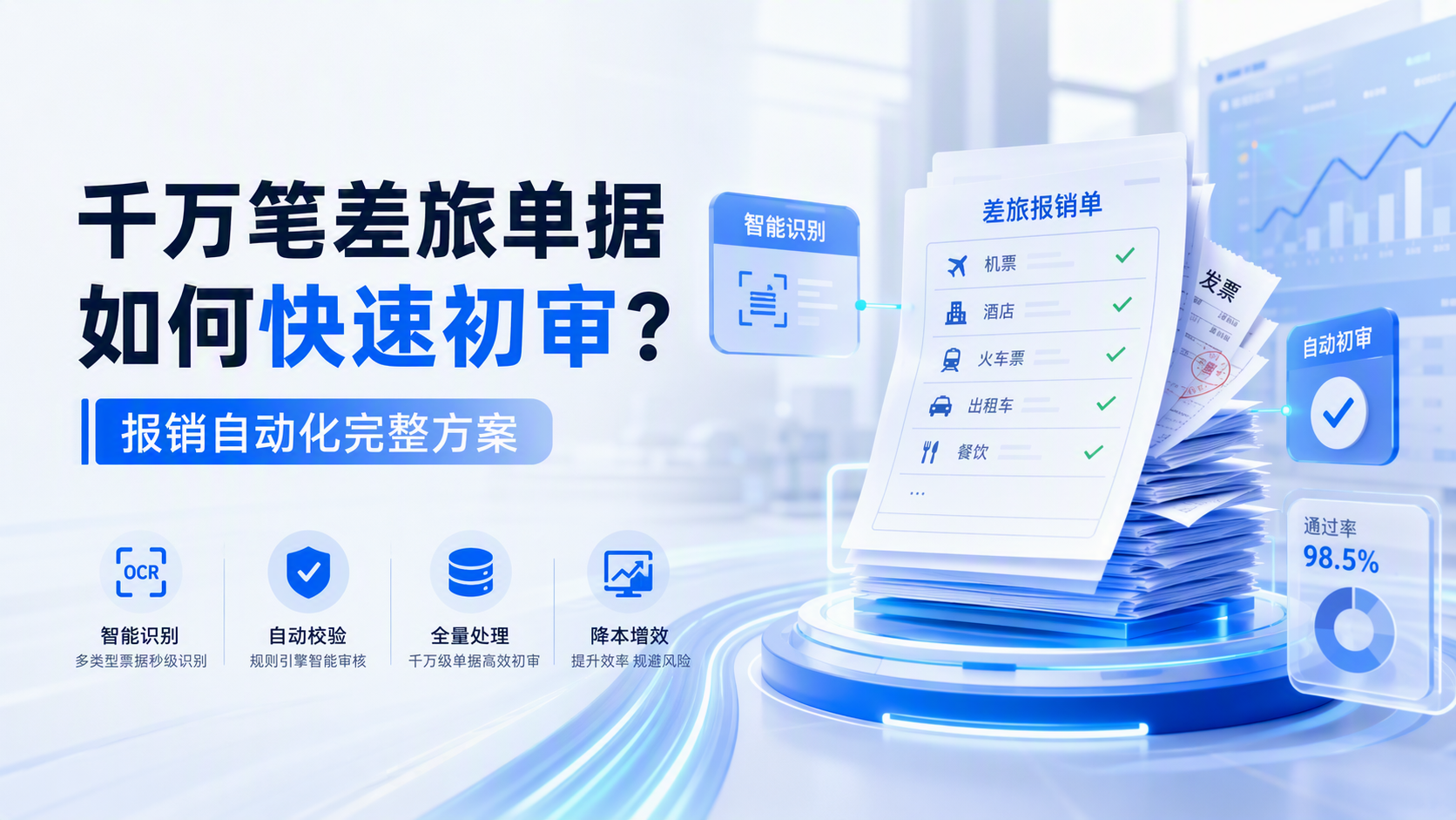千万笔差旅单据如何快速初审？报销自动化完整方案_图1