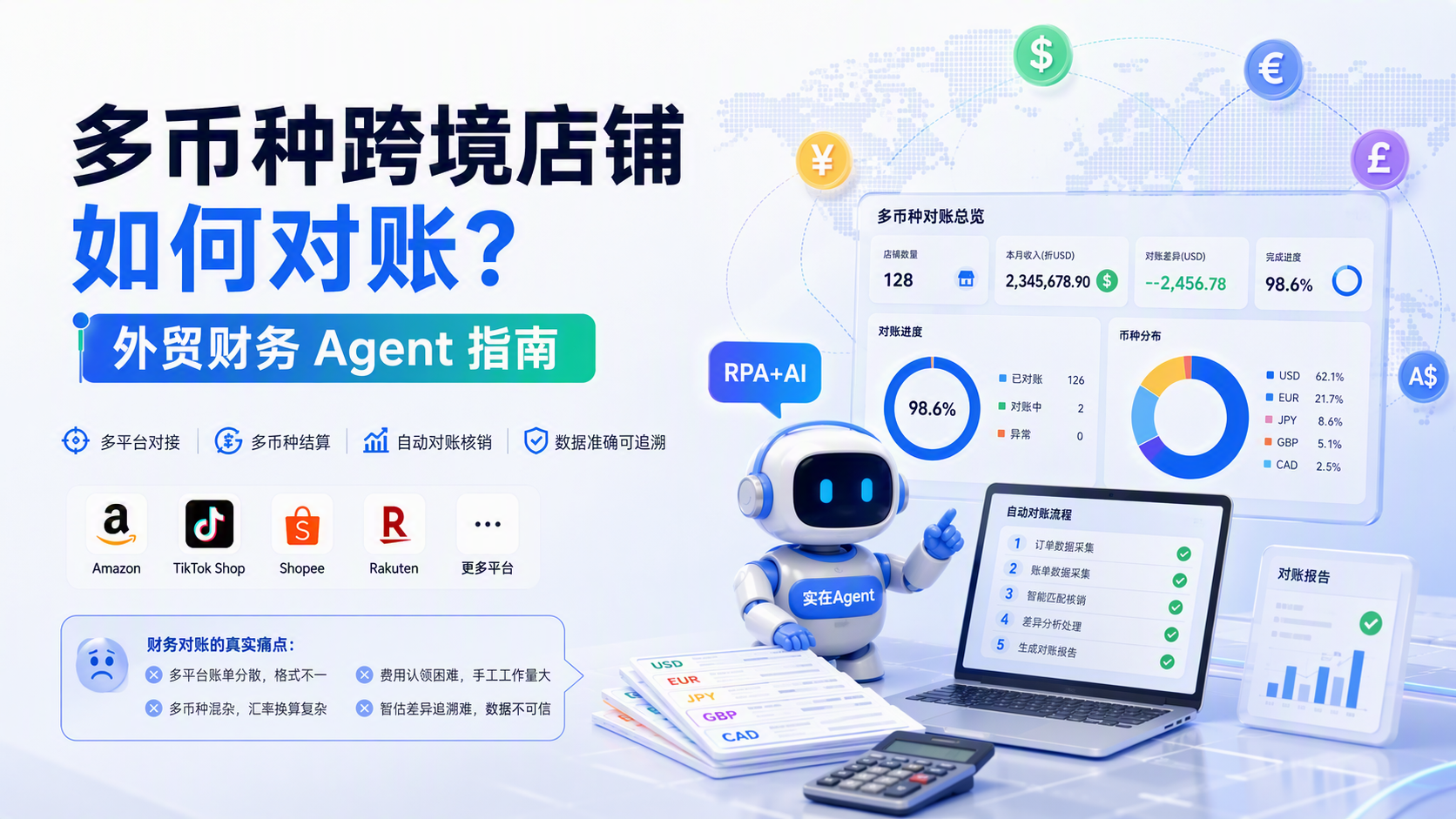 多币种跨境店铺如何对账？外贸财务 Agent 指南