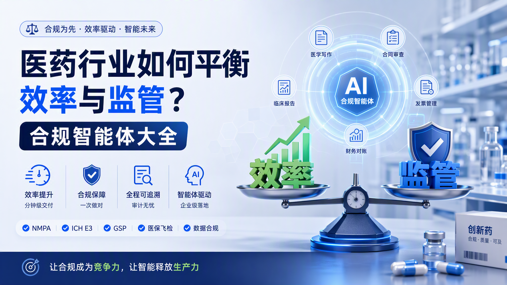 医药行业如何平衡效率与监管?合规智能体大全