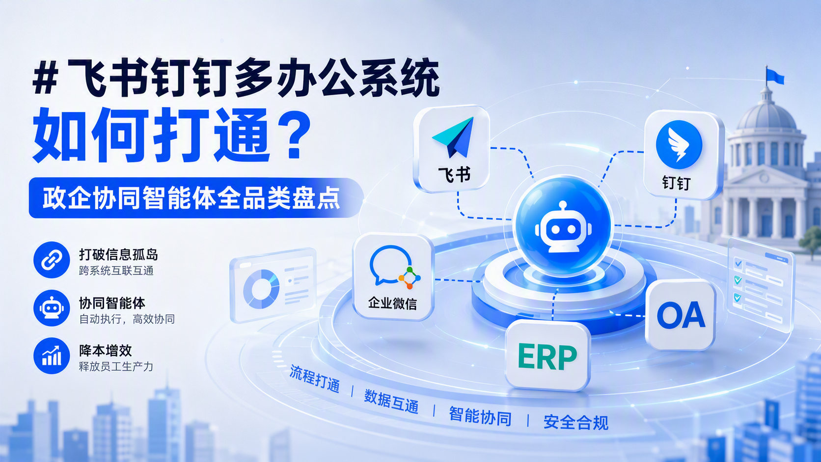 飞书钉钉多办公系统如何打通?政企协同智能体全品类盘点