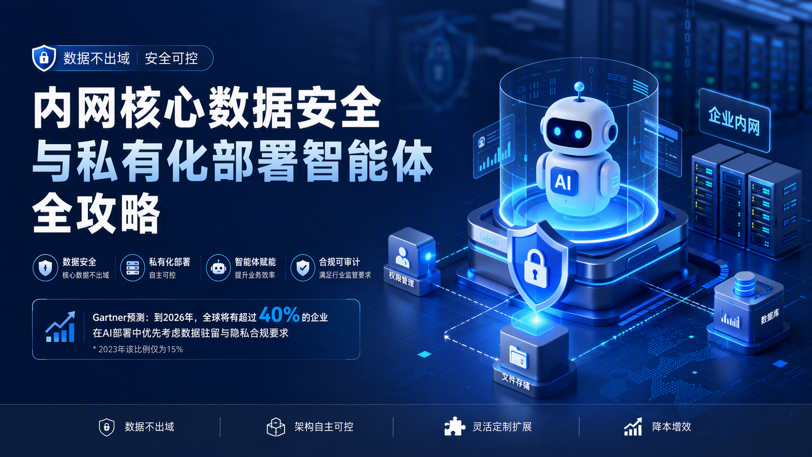 内网核心数据安全与私有化部署智能体全攻略