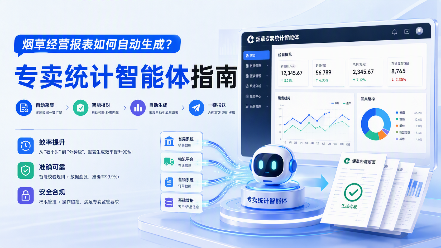 烟草经营报表如何自动生成?专卖统计智能体指南