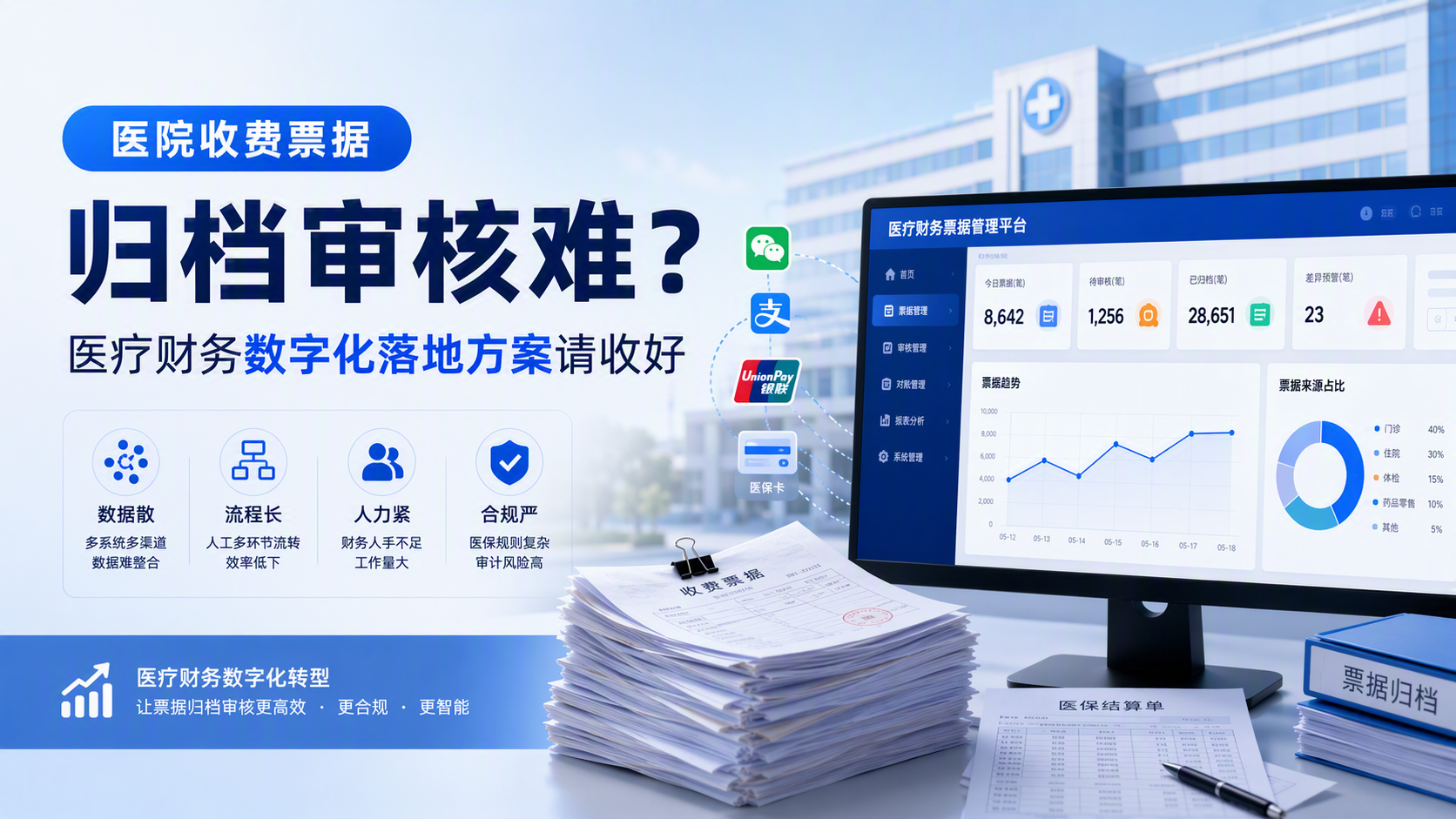 医院收费票据归档审核难？医疗财务数字化落地方案请收好