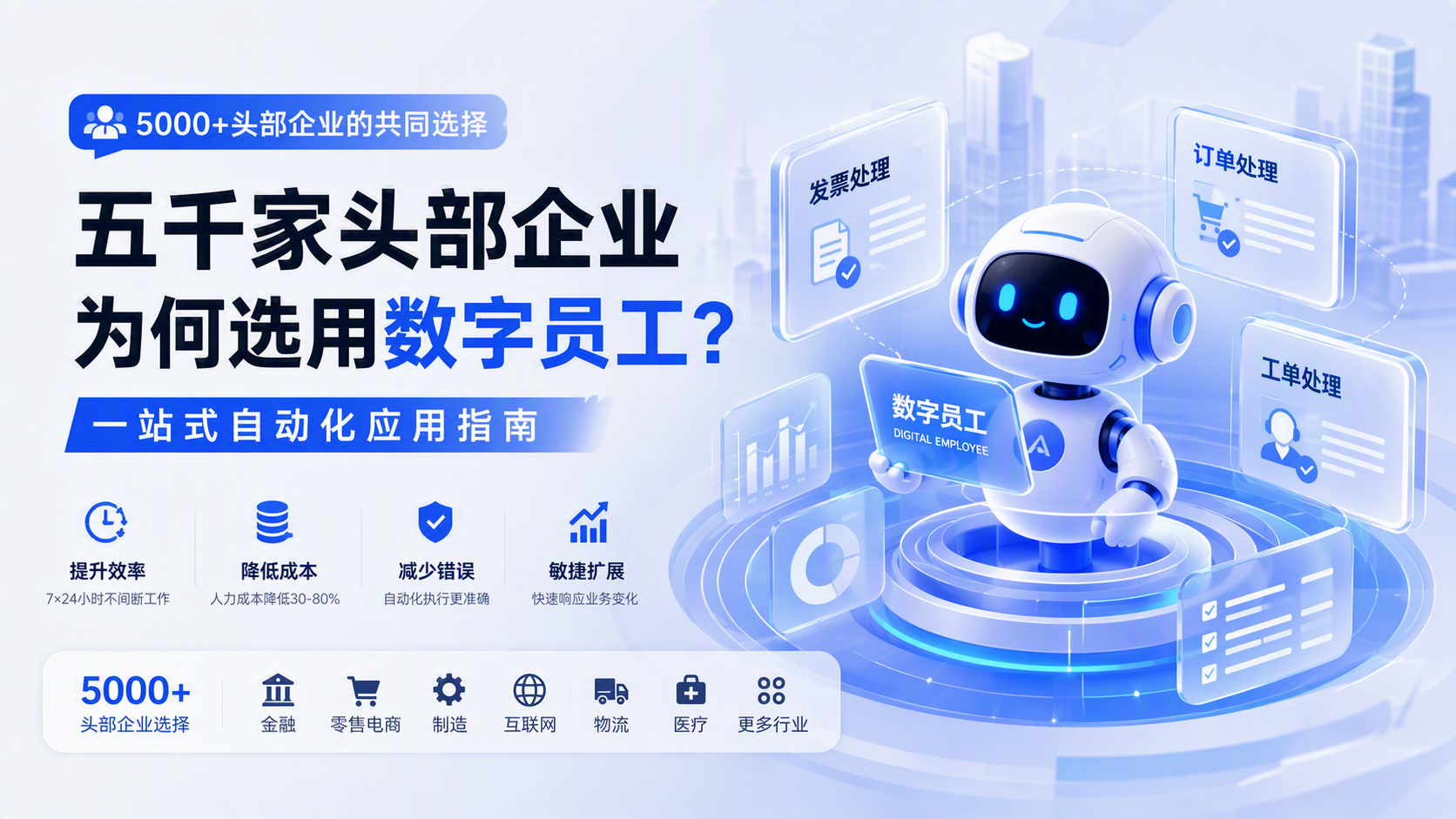 五千家头部企业为何选用数字员工？一站式自动化应用指南_图1