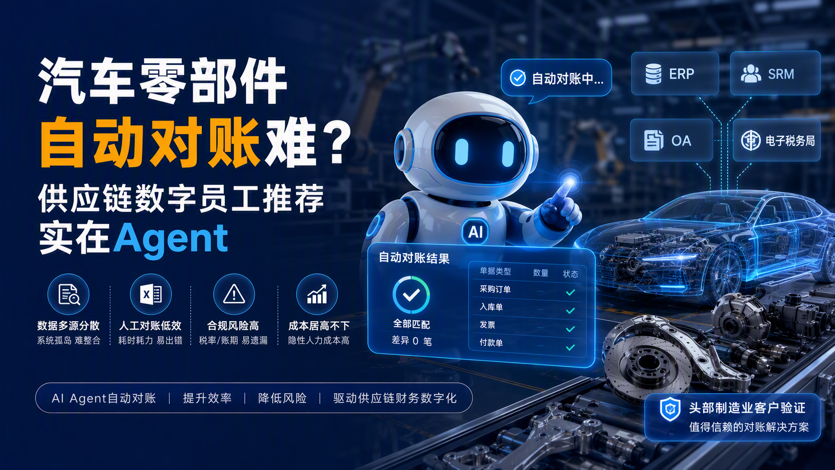 汽车零部件自动对账难?供应链数字员工推荐实在Agent