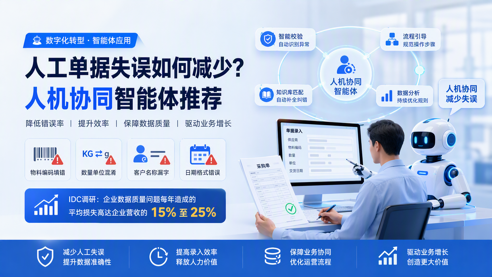 人工单据失误如何减少？人机协同智能体推荐