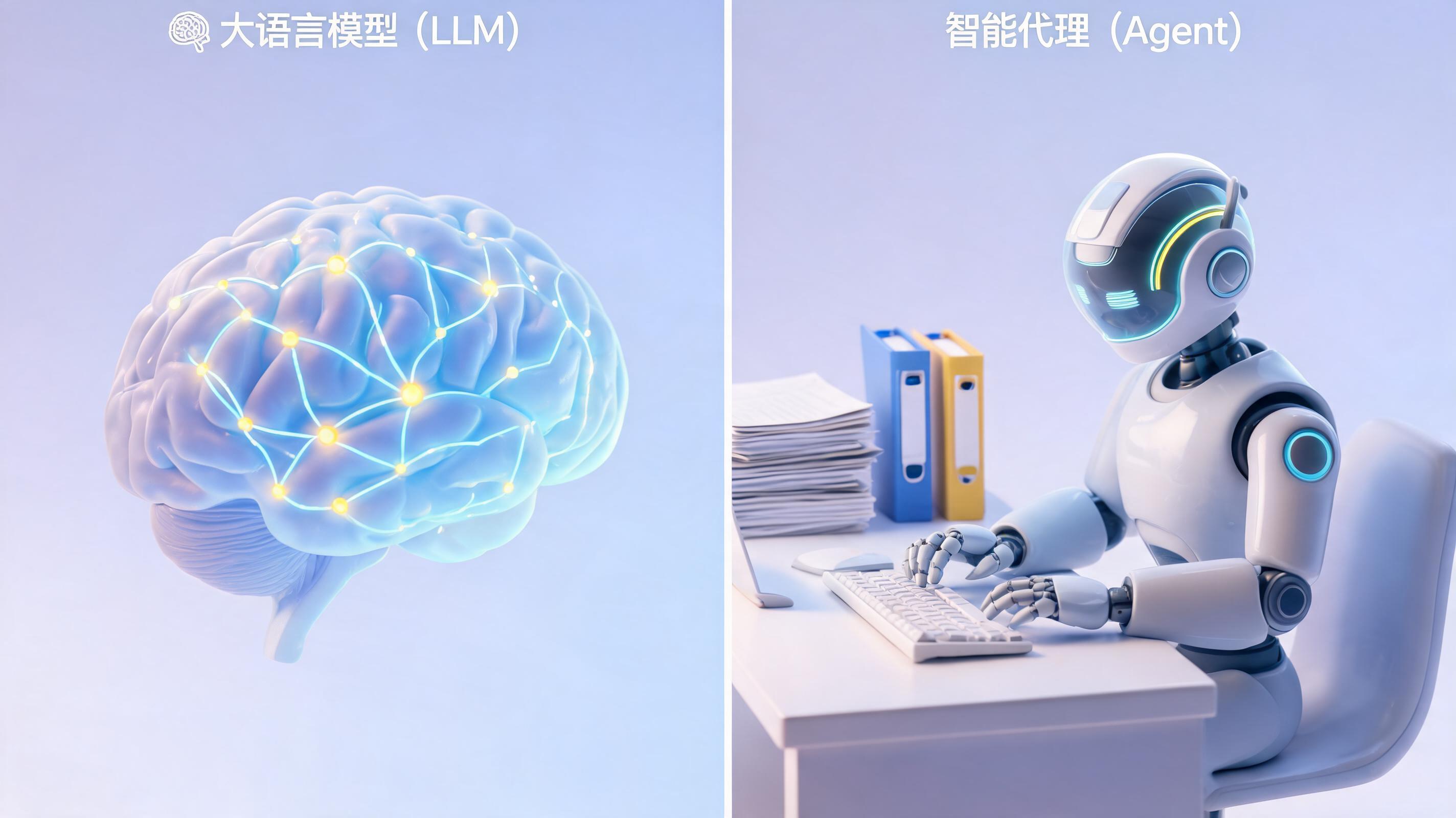 智能体和大模型的关系:别把“大脑”当成“完整的机器人”