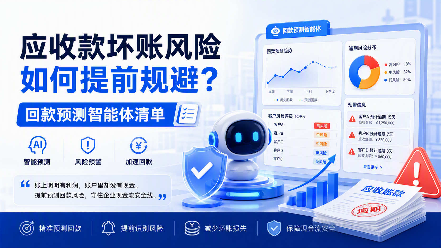 应收款坏账风险如何提前规避？回款预测智能体清单