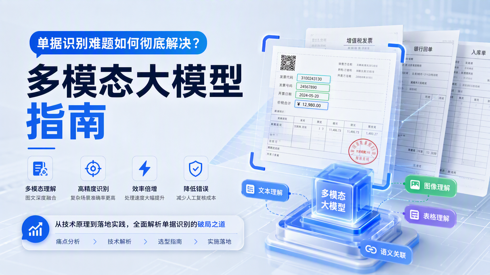单据识别难题如何彻底解决?多模态大模型指南