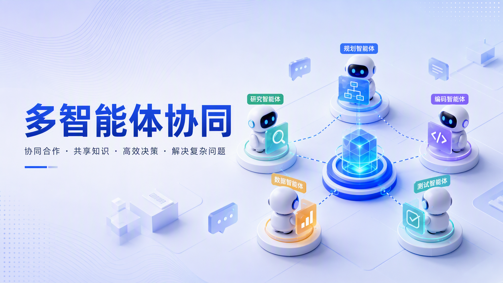 多智能体协同