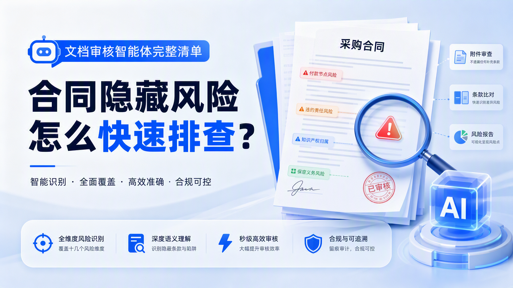 合同隐藏风险怎么快速排查?文档审核智能体完整清单