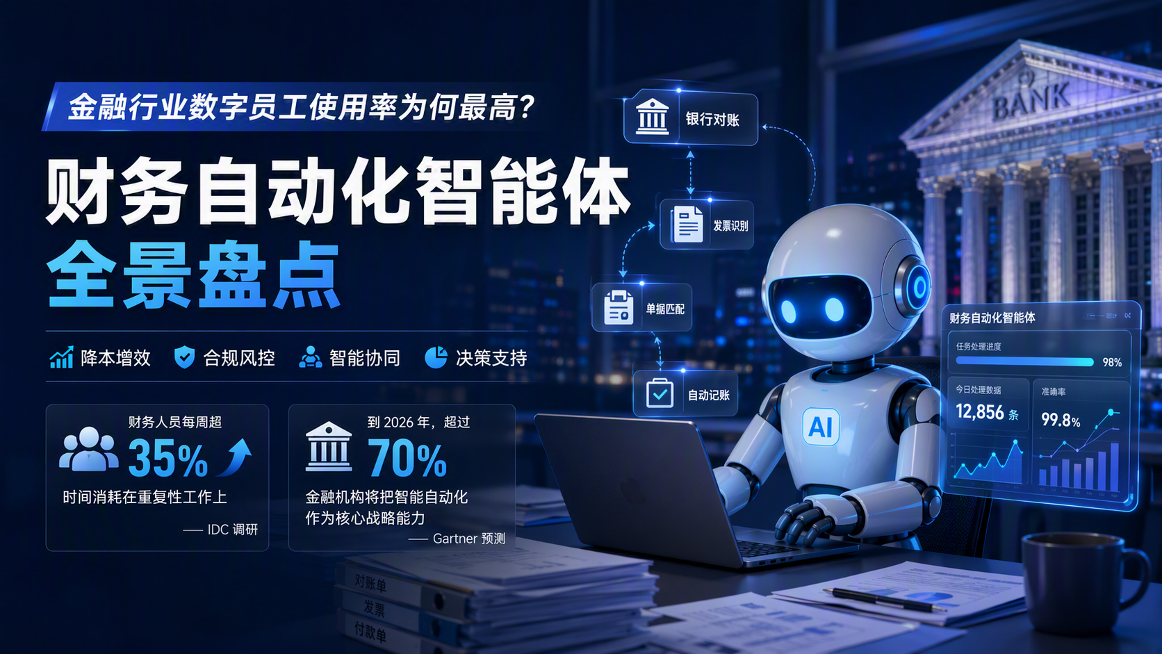 金融行业数字员工使用率为何最高?财务自动化智能体全景盘点