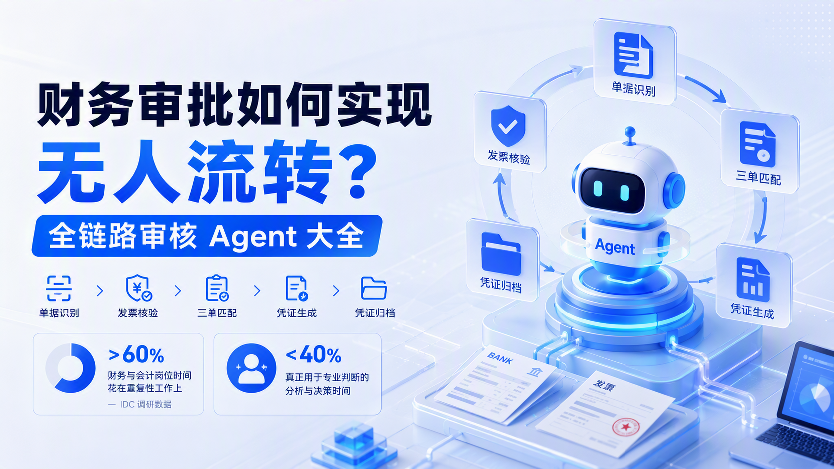 财务审批如何实现无人流转？全链路审核 Agent 大全