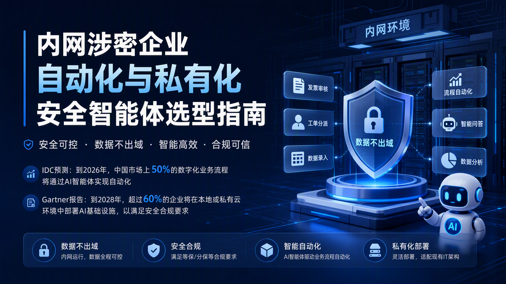 内网涉密企业自动化与私有化安全智能体选型指南