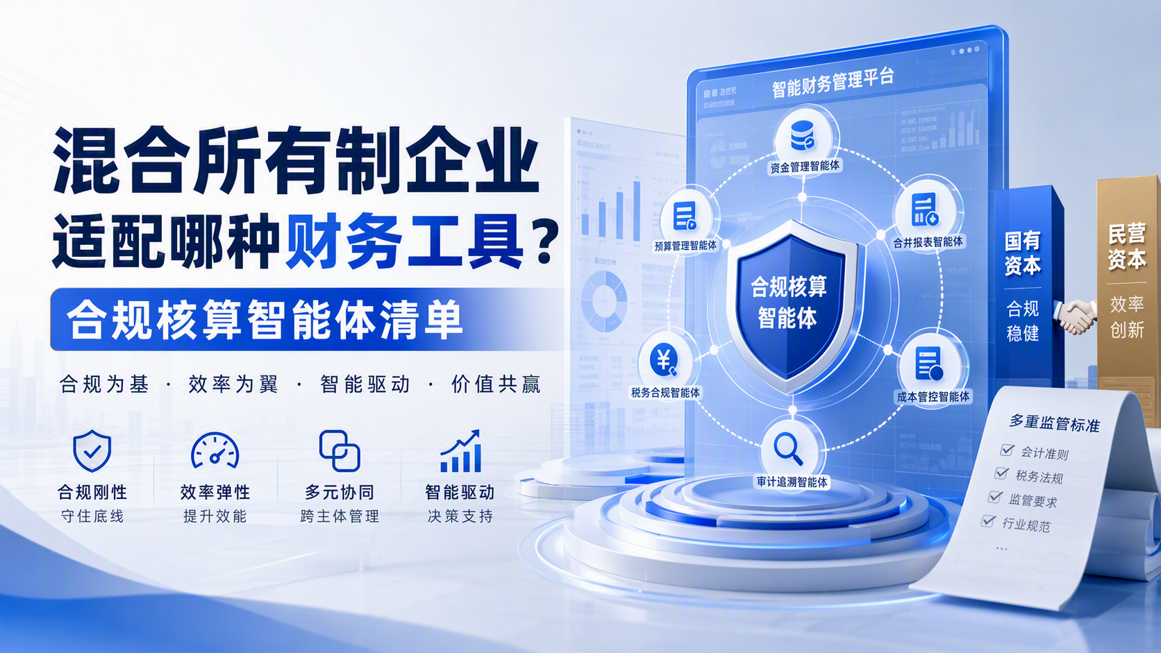 混合所有制企业适配哪种财务工具？合规核算智能体清单_图1
