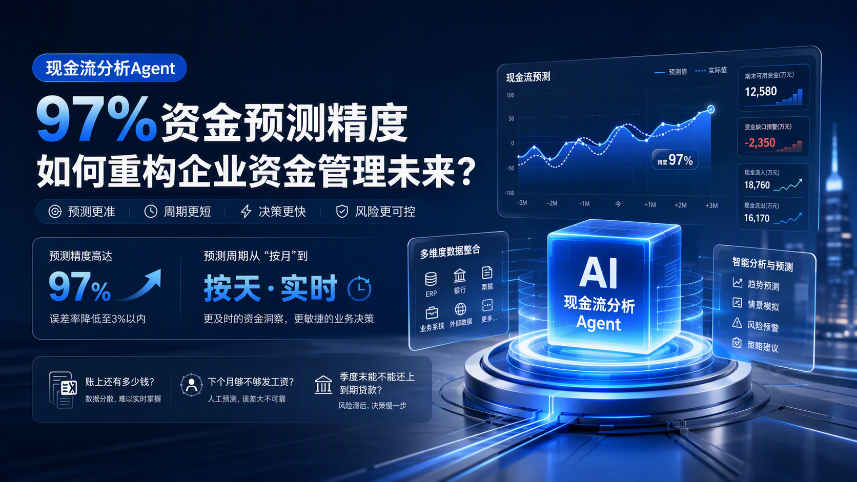 现金流分析Agent：97%资金预测精度，如何重构企业资金管理未来？_图1