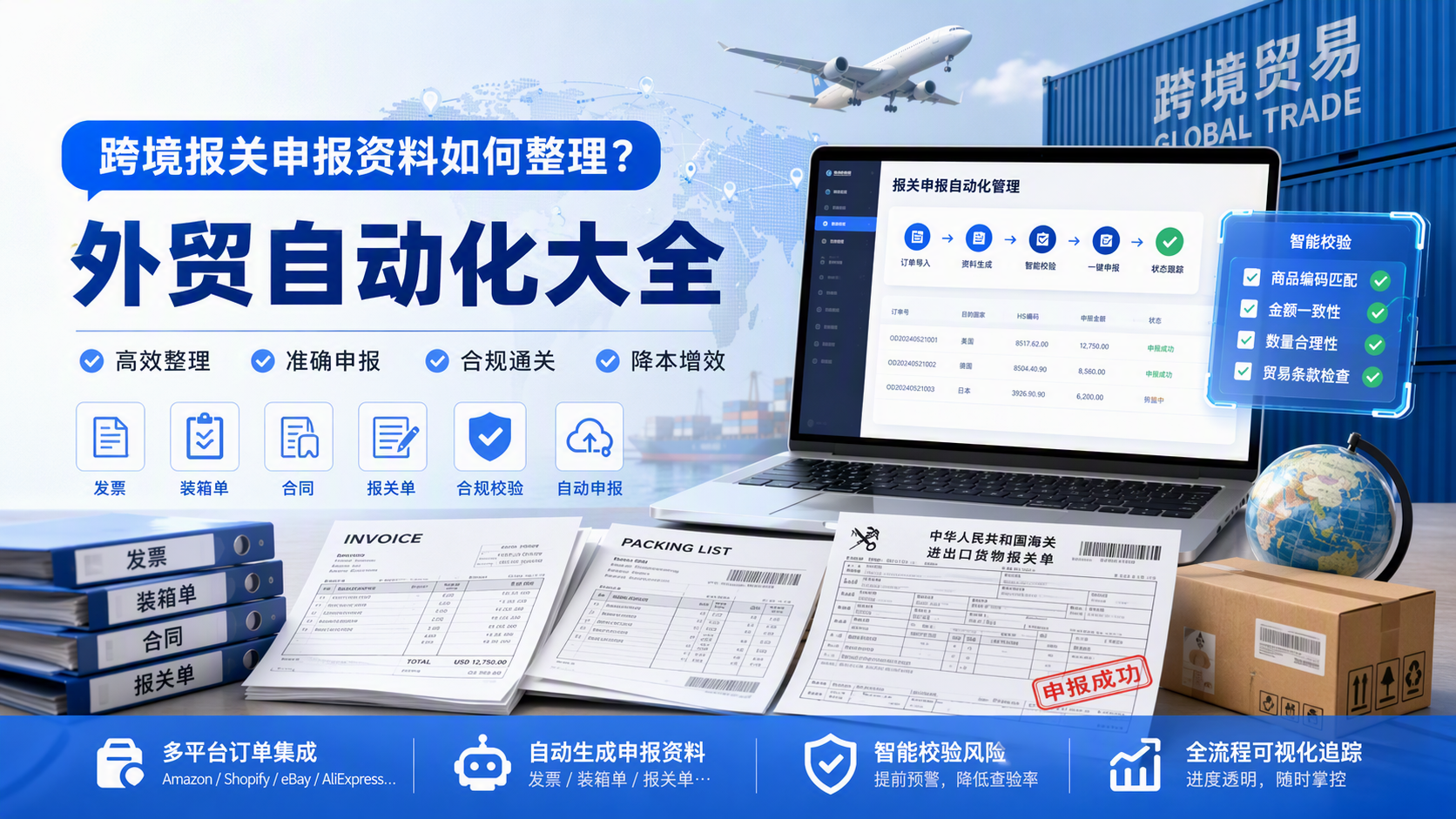 跨境报关申报资料如何整理？外贸自动化大全