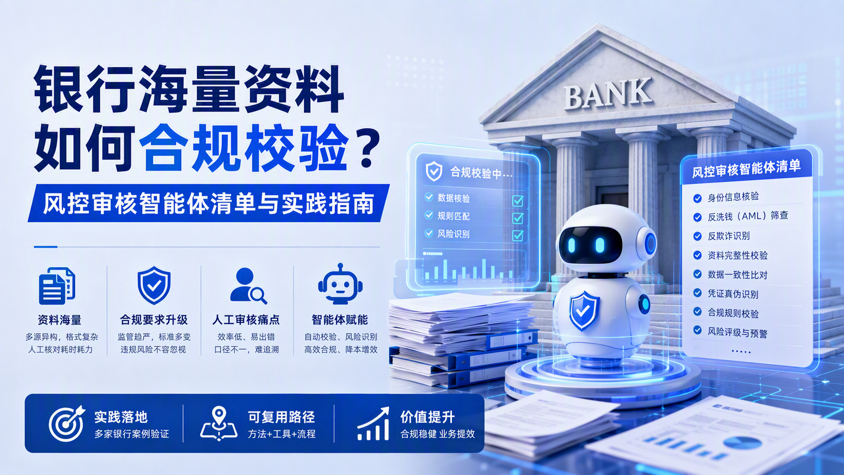 银行海量资料如何合规校验?风控审核智能体清单与实践指南