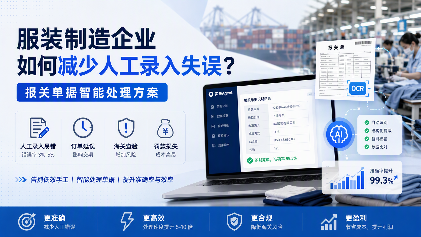 服装制造企业如何减少人工录入失误?报关单据智能处理方案