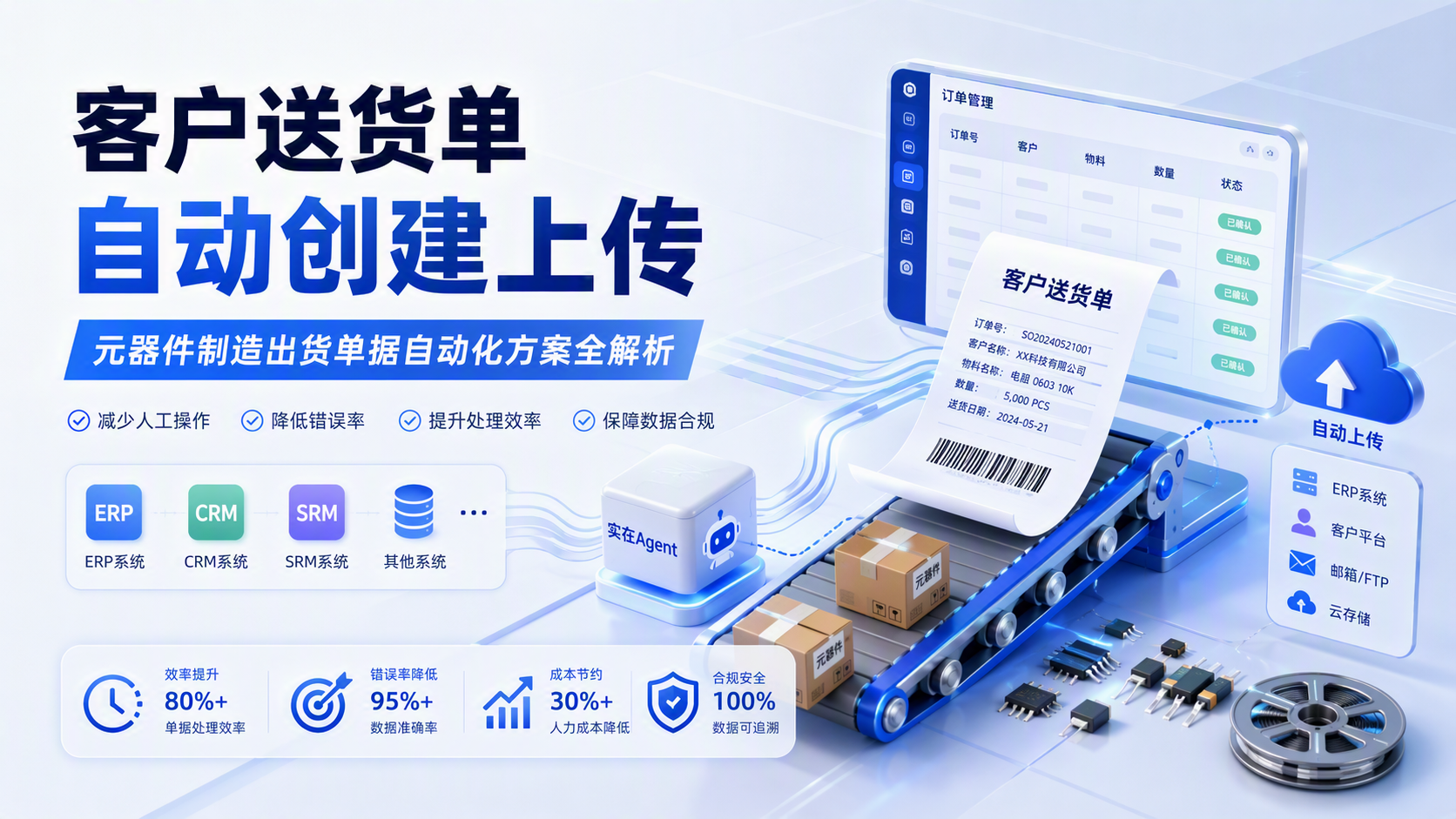 客户送货单自动创建上传：元器件制造出货单据自动化方案全解析