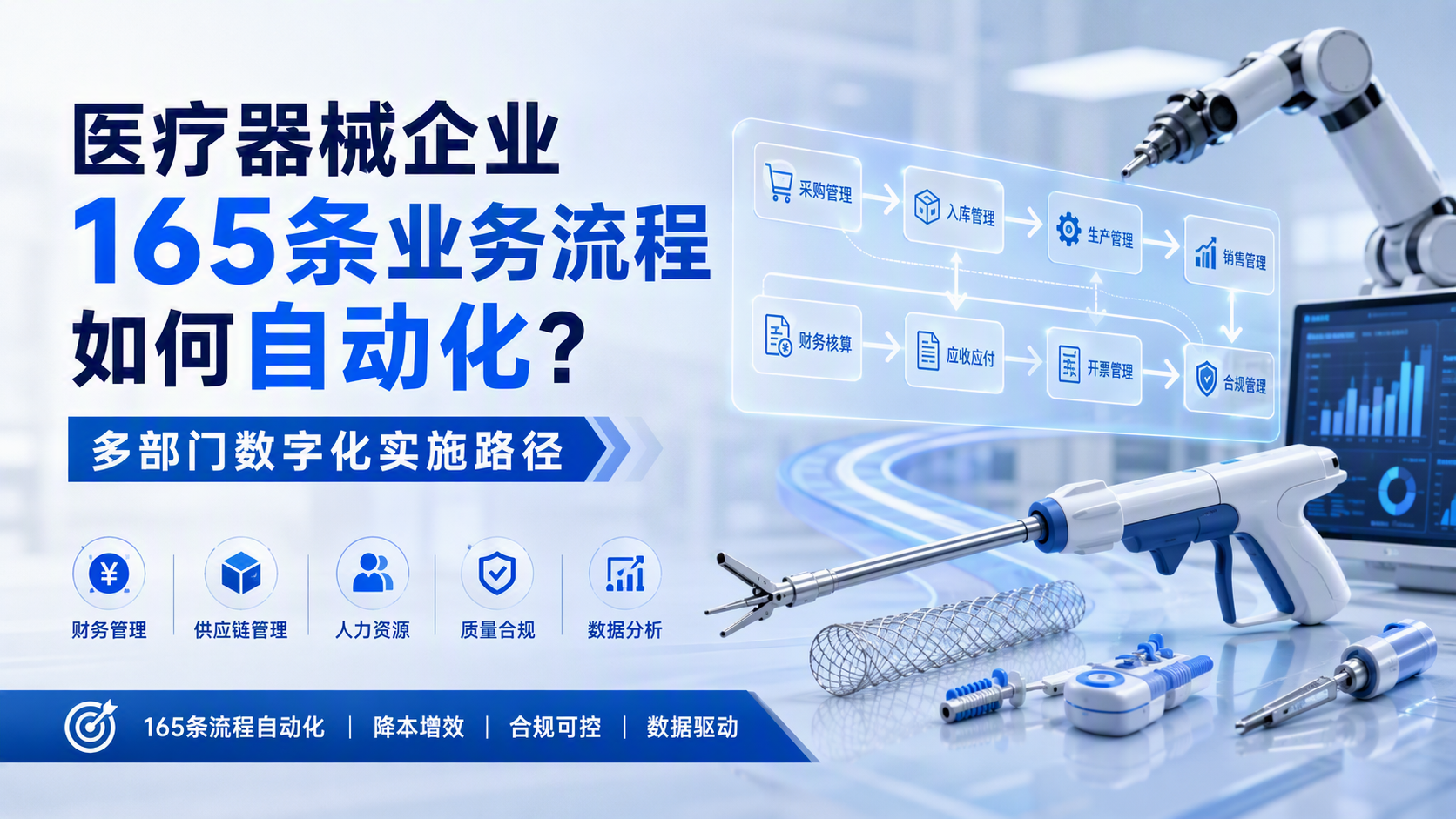 医疗器械企业 165 条业务流程如何自动化？多部门数字化实施路径