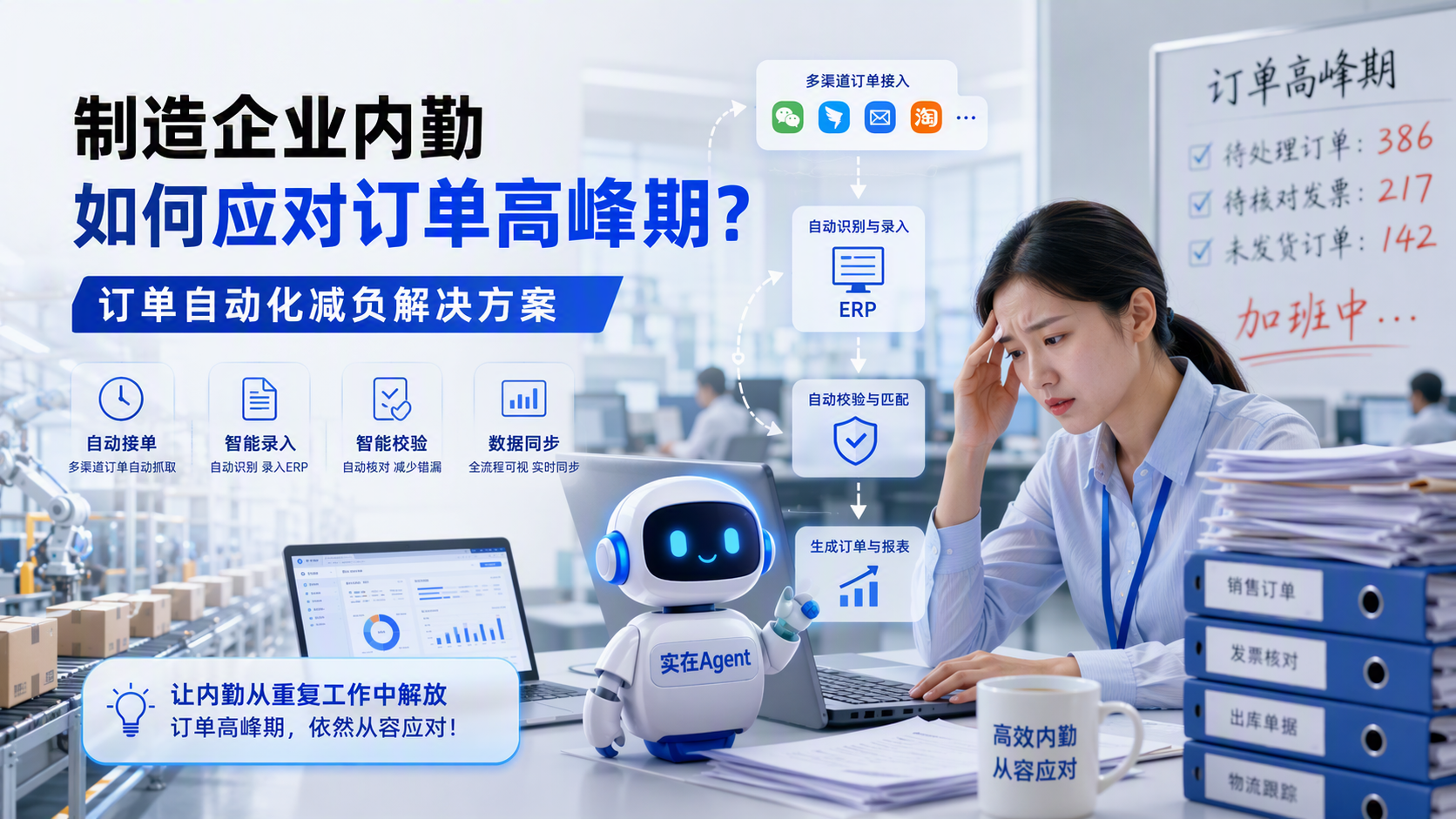 制造企业内勤如何应对订单高峰期?订单自动化减负解决方案
