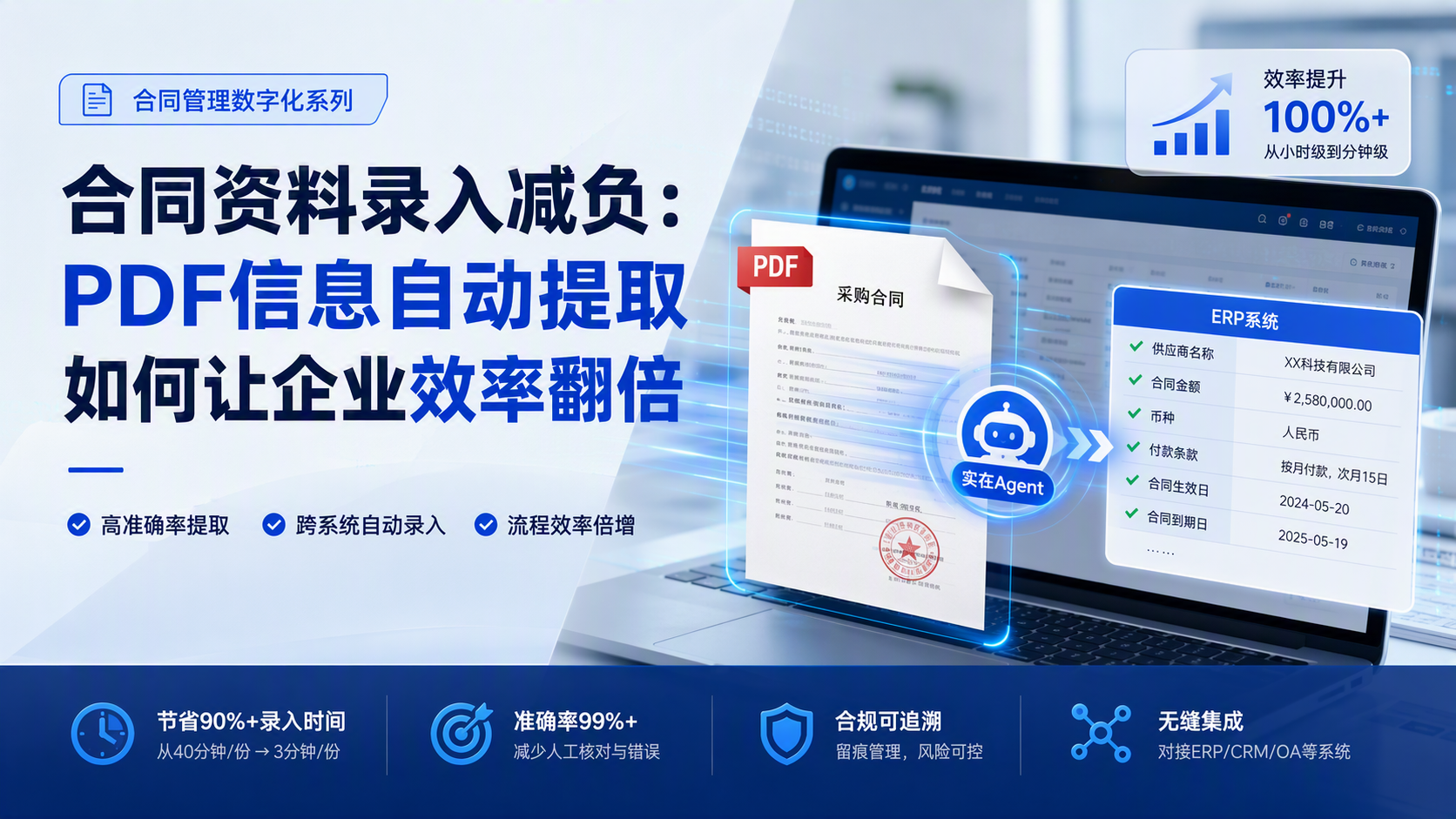 合同资料录入减负：PDF信息自动提取如何让企业效率翻倍_图1