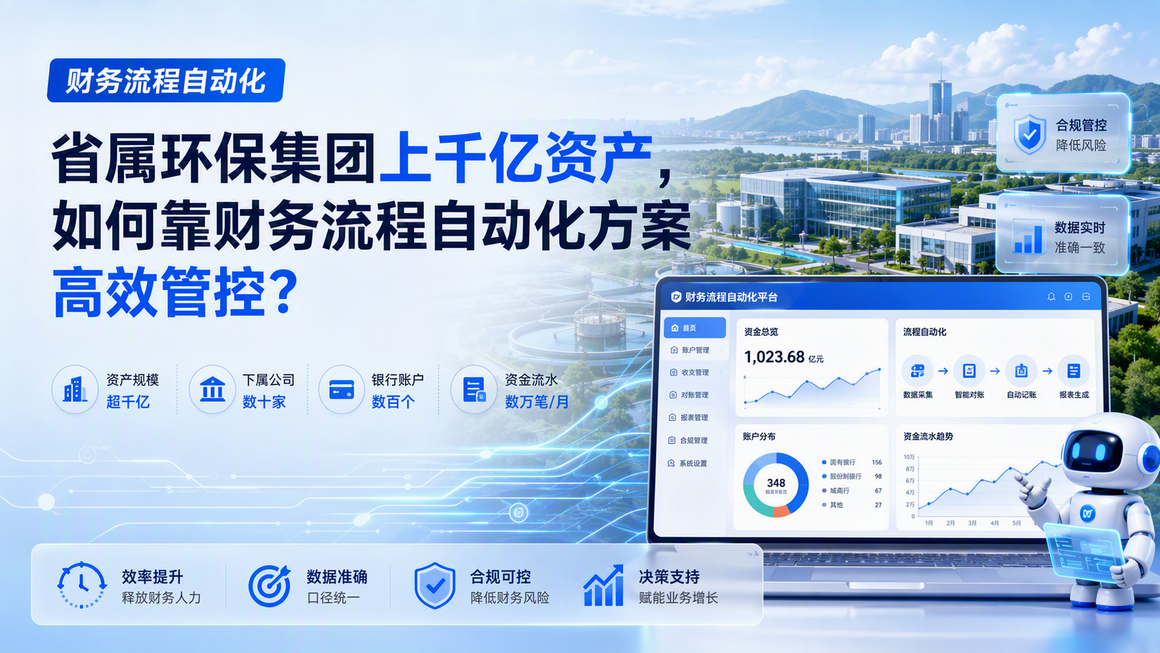 【财务流程自动化】省属环保集团上千亿资产,如何靠财务流程自动化方案高效管控?