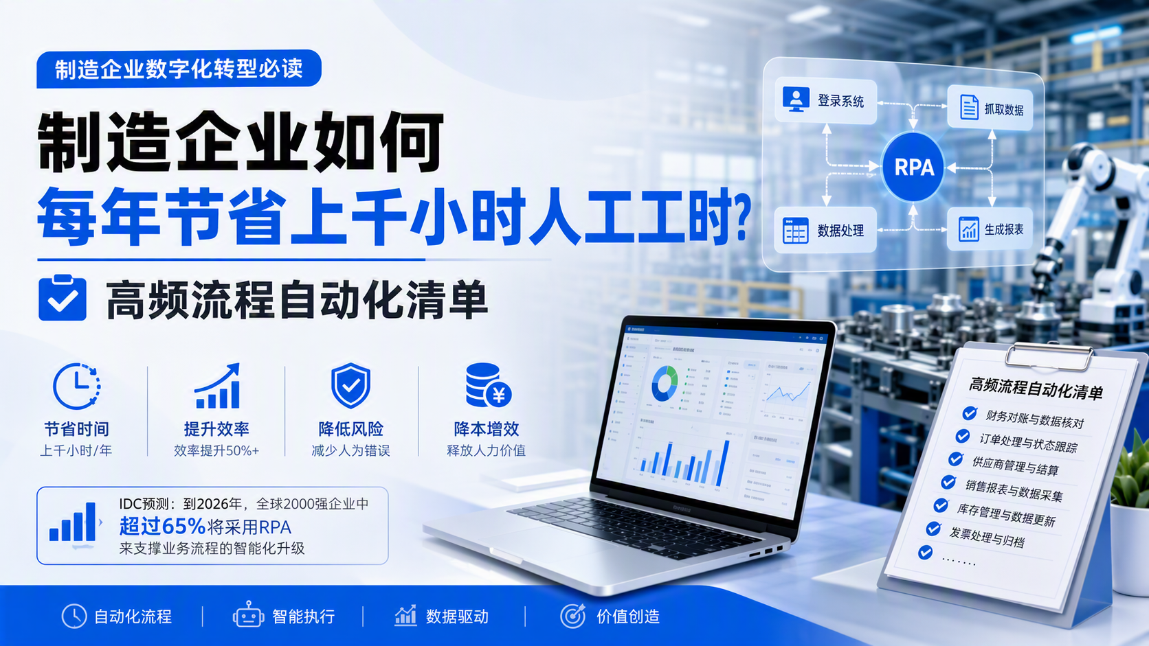 制造企业如何每年节省上千小时人工工时？高频流程自动化清单