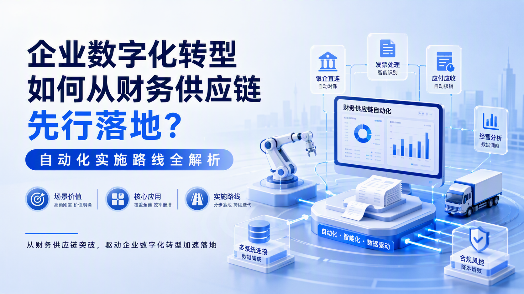 企业数字化转型如何从财务供应链先行落地？自动化实施路线全解析_图1