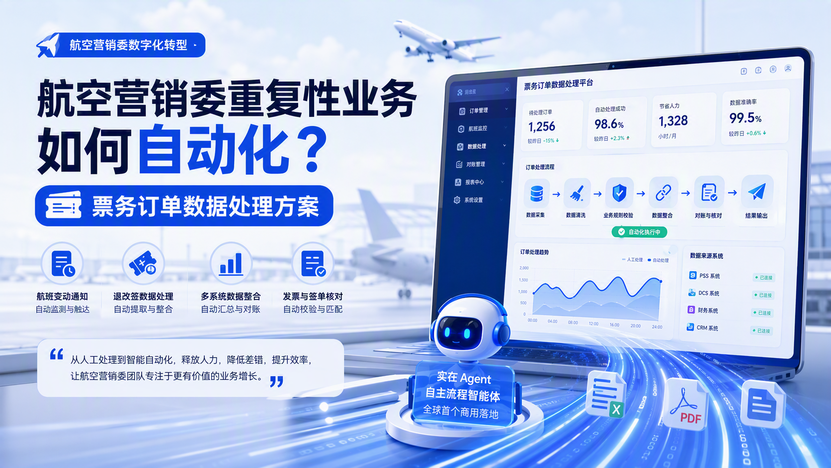 航空营销委重复性业务如何自动化？票务订单数据处理方案