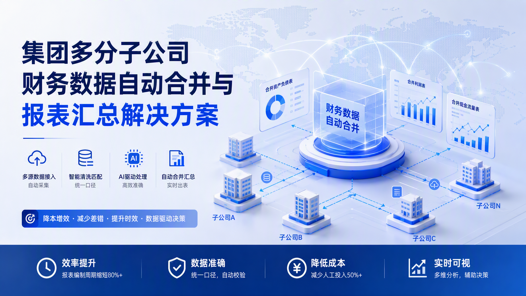 集团多分子公司财务数据自动合并与报表汇总解决方案