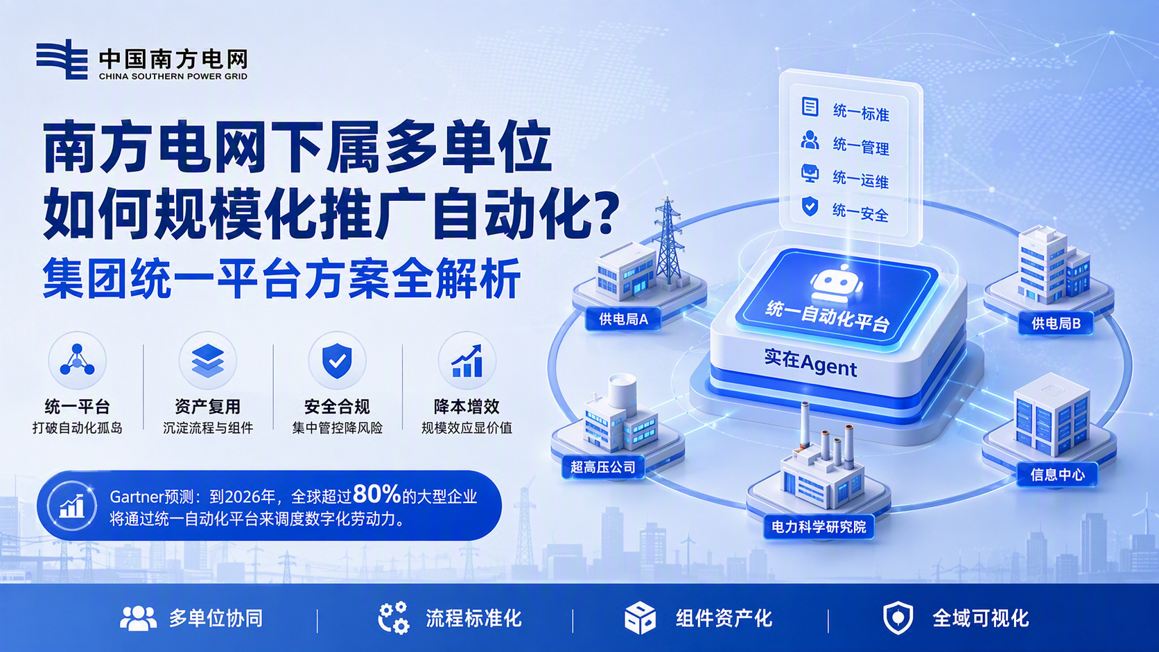 南方电网下属多单位如何规模化推广自动化?集团统一平台方案全解析